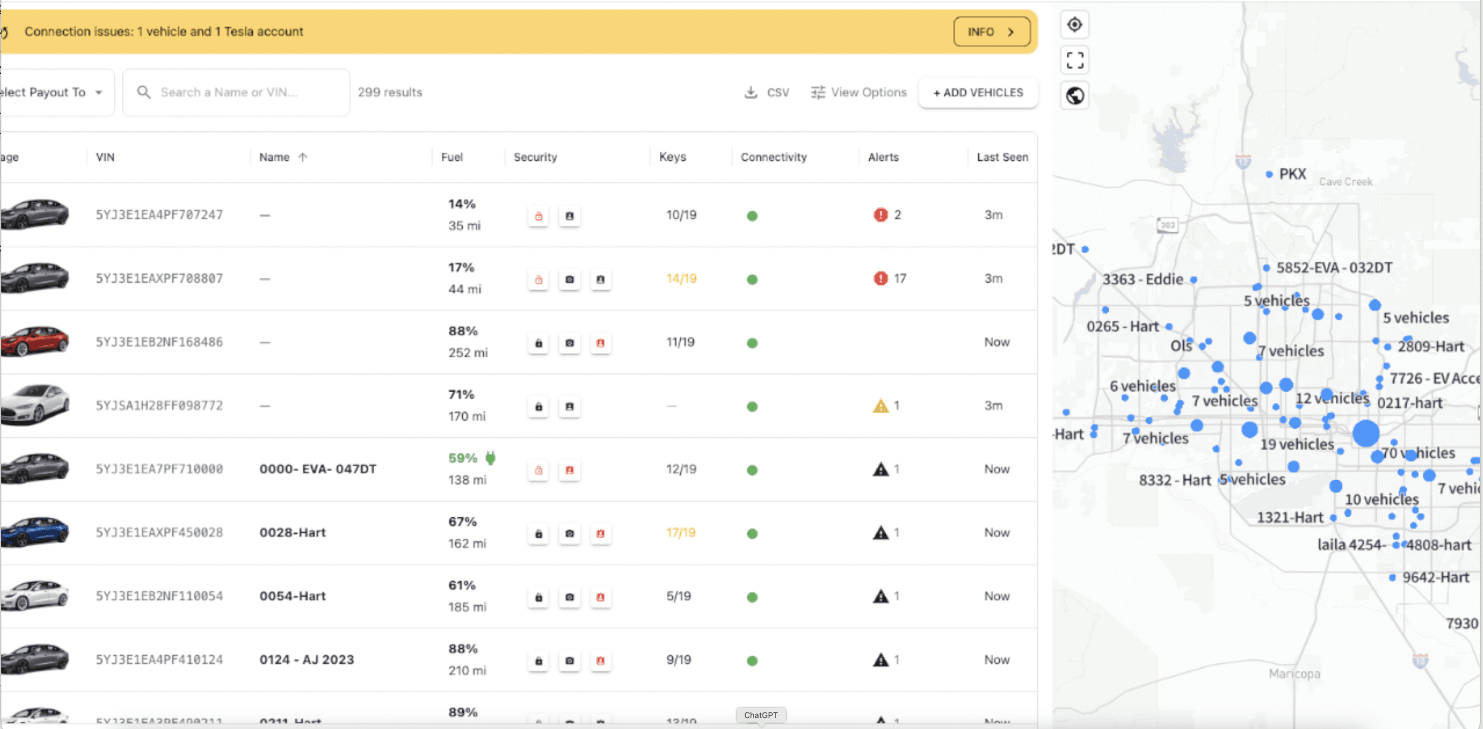 Telematics dashboard showing autonomous vehicle data